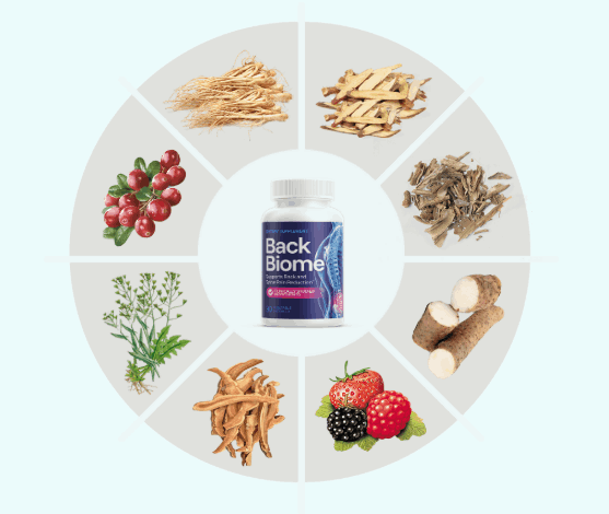 BackBiome Ingredients